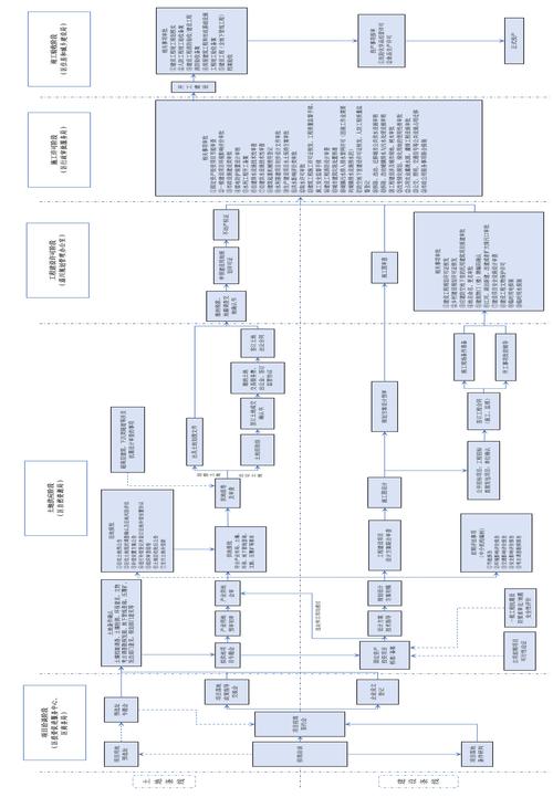 qq6.6.9官网版本下载_需求牵引技术驱动_imToken官网下载3.0版本的创新功能与用户需求牵动