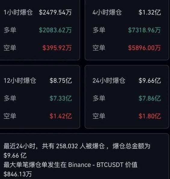 完整地址是什么_如何通过imToken新地址建立完整的投资组合？_如何通过路由器建立局域网