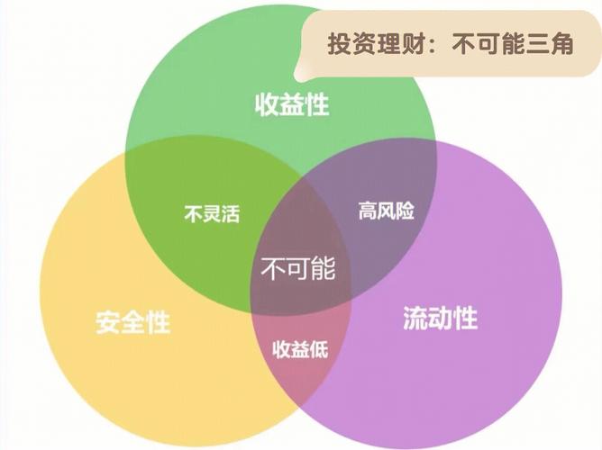 数据下载app_下载数据网站_如何在imToken官网下载3.0版本中进行全面的数据分析?