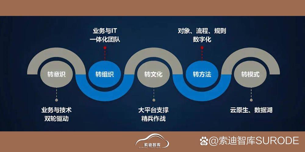 imToken国际化进程解析：多语言支持、合规布局与本地化运营，如何构建无国界数字资产管理平台？
