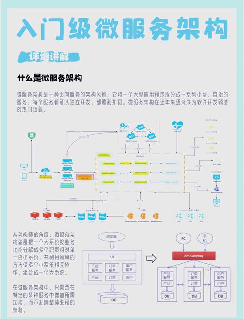 新手在imToken社区如何避坑，分享知识与资源，互助互利稳健成长