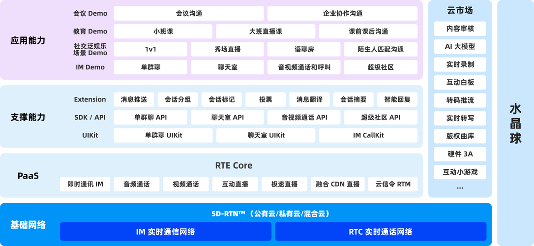 imToken官网怎么用？三步教你有效沟通解决问题