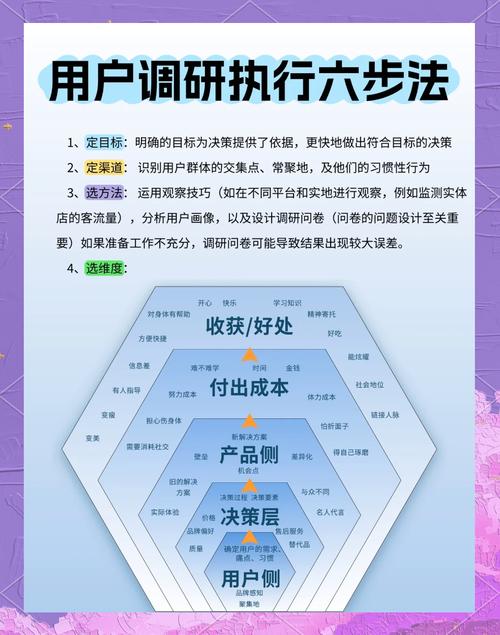 深度解读imToken官方下载：产品线布局如何紧跟市场用户需求